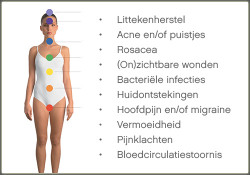 Afbeelding invoegen